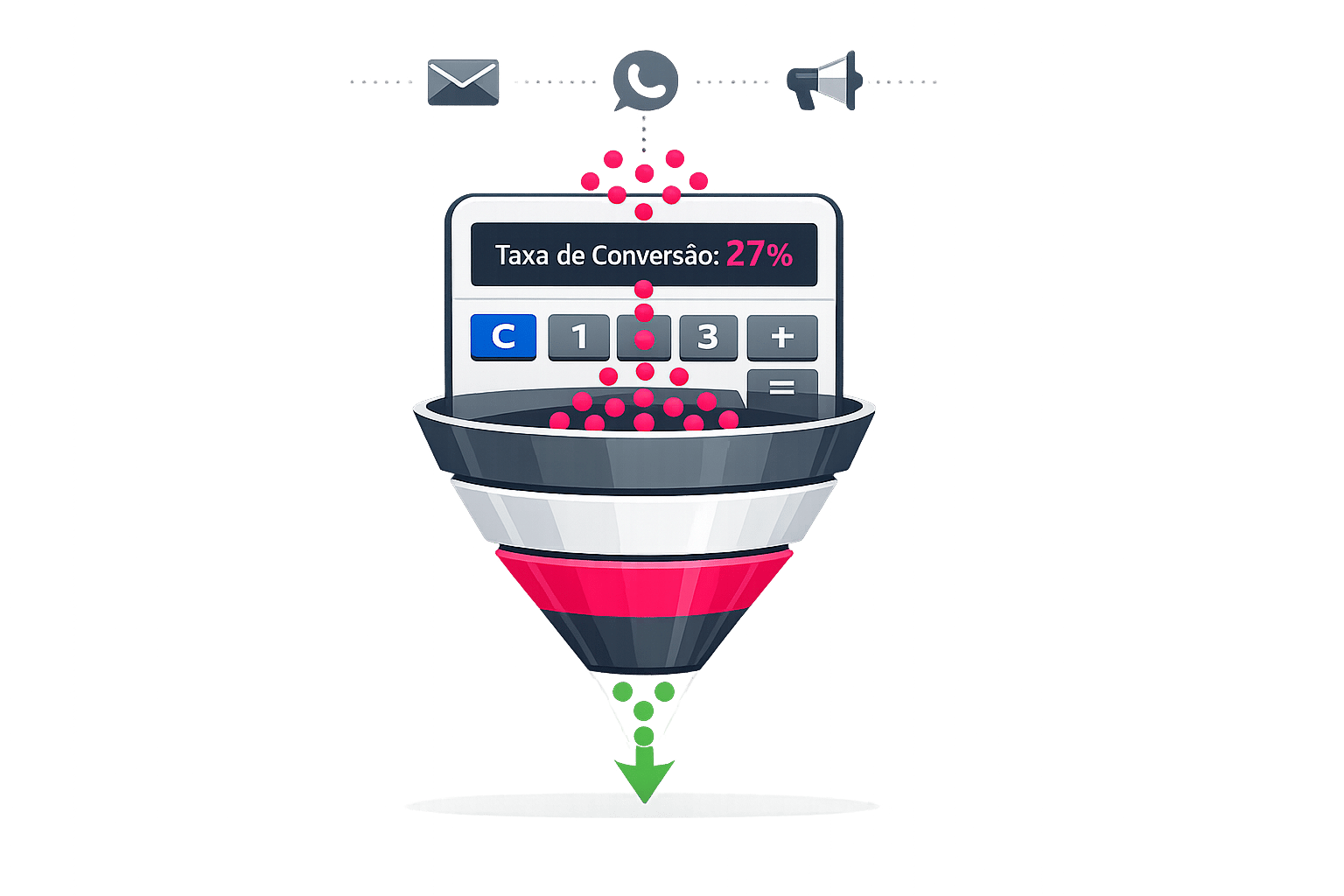 Calculadora de Taxa de Conversão de Leads