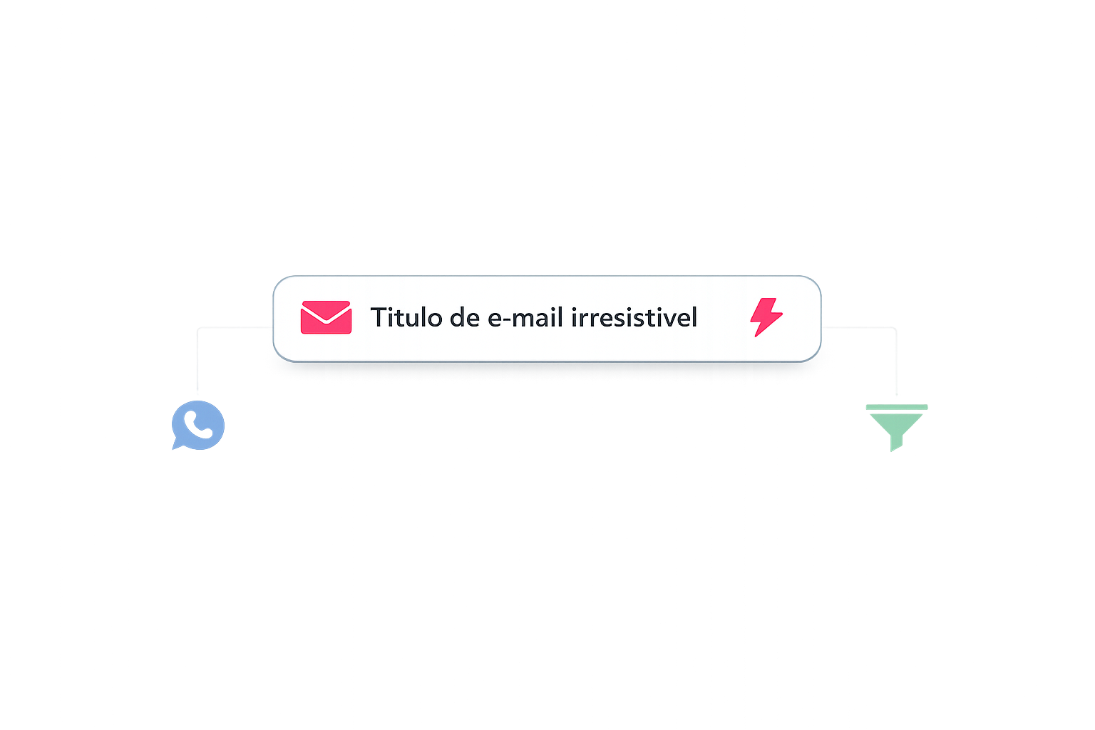 Gerador de Títulos para E-mail Marketing