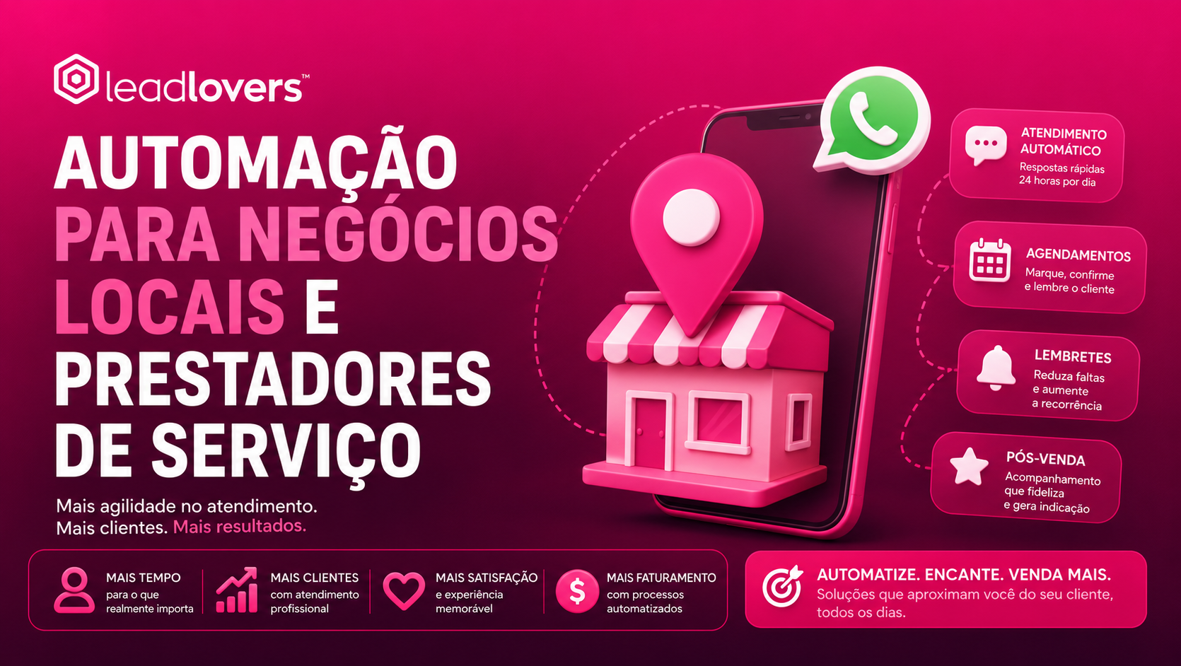 Automação para negócios locais e prestadores de serviço