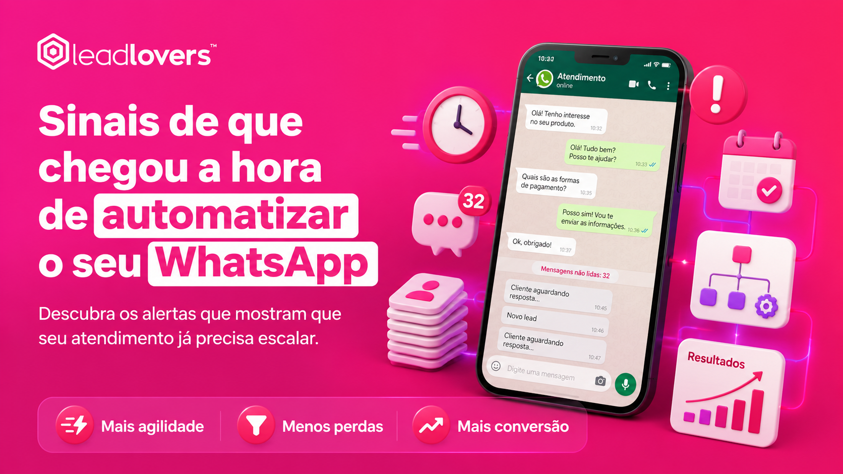 Sinais de que chegou a hora de automatizar o seu WhatsApp