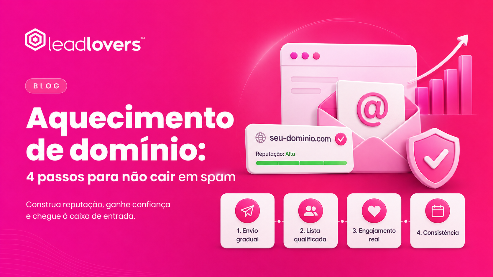 Aquecimento de domínio: 4 passos para não cair em spam