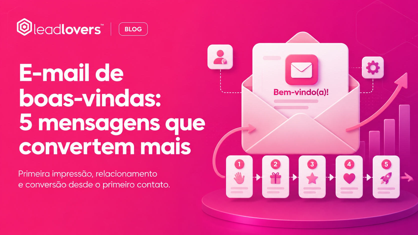 E-mail de boas-vindas: 5 mensagens que convertem mais