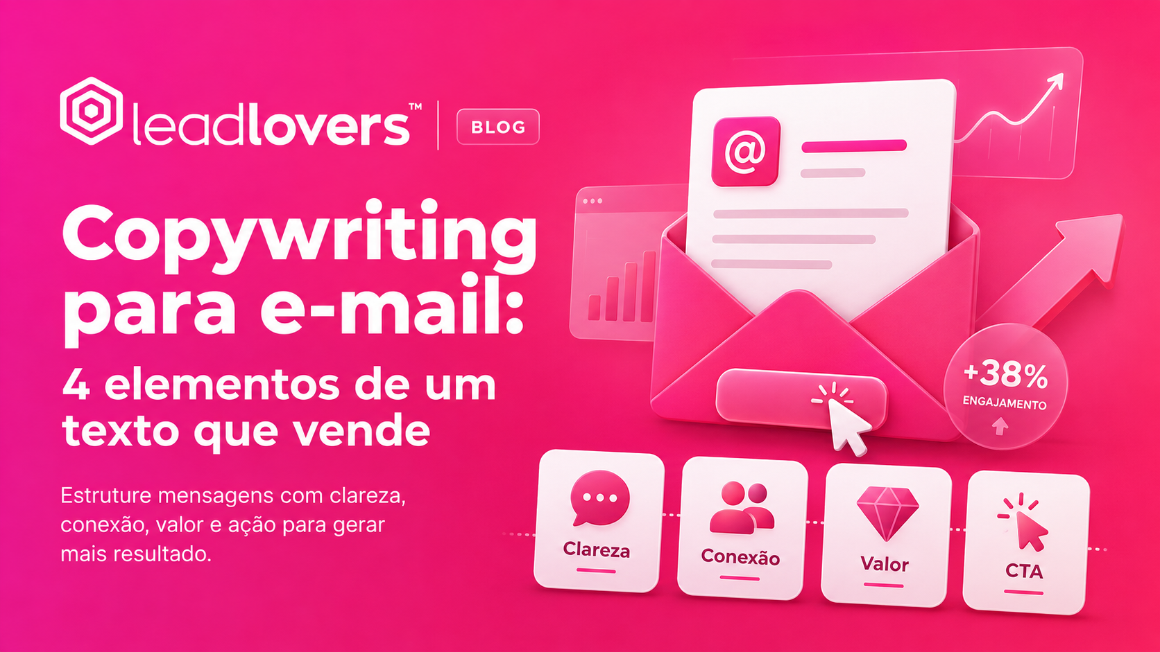 Copywriting para e-mail