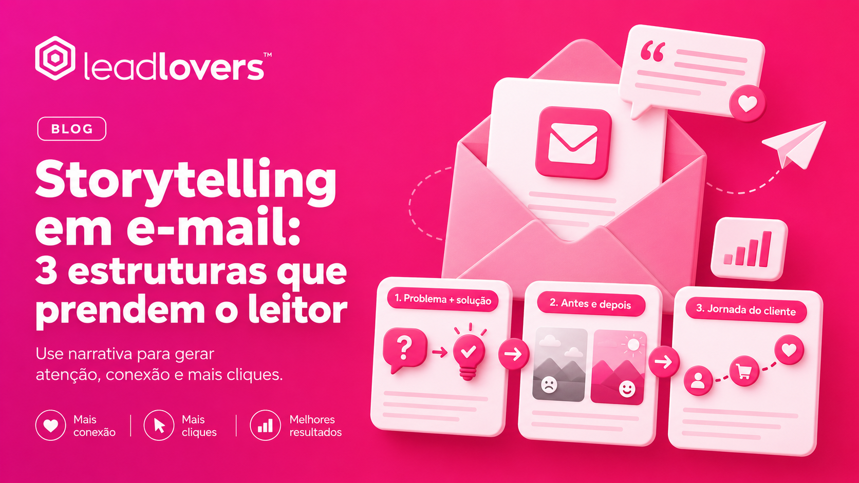 storytelling em e-mail