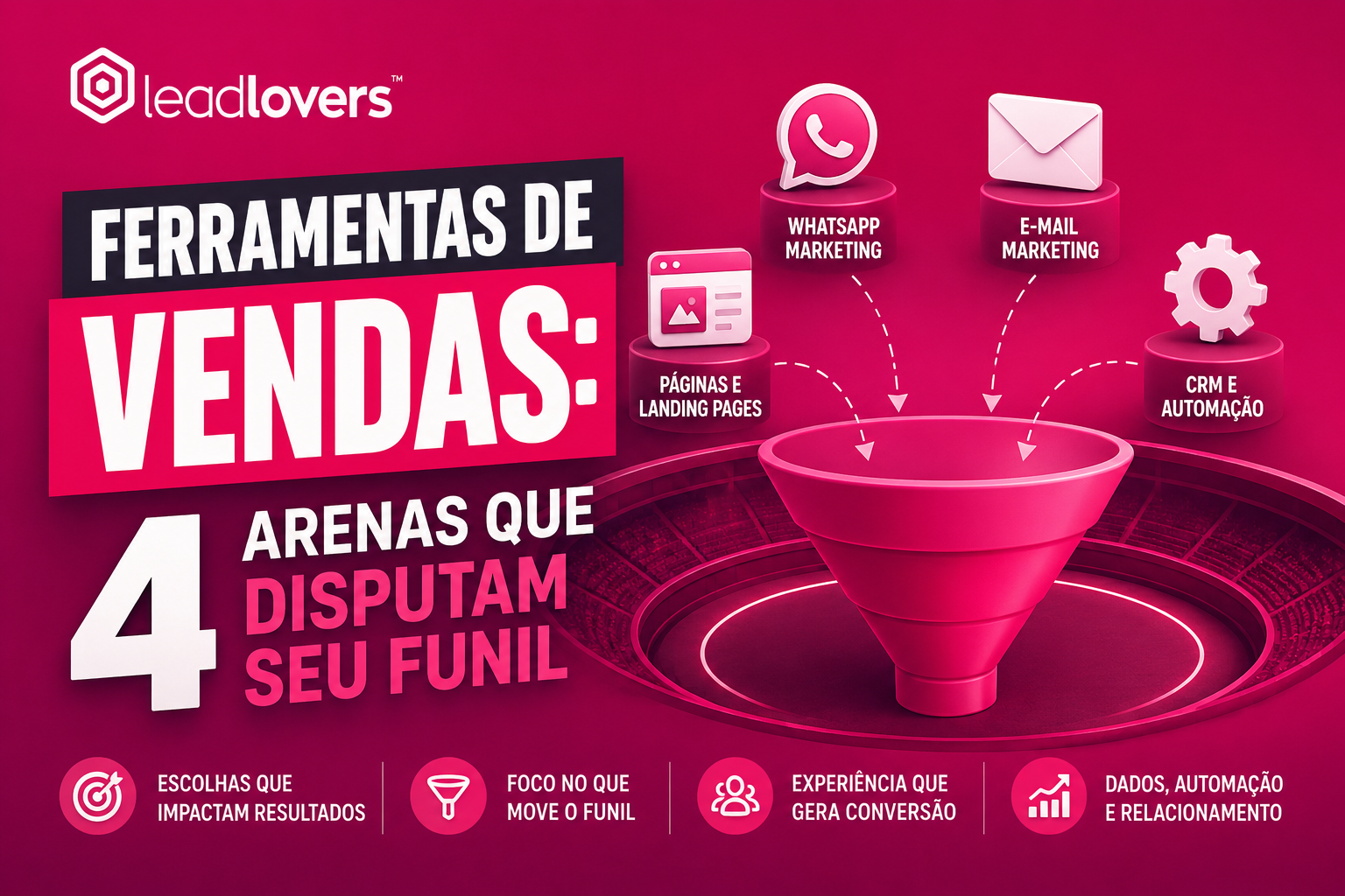 ferramentas de vendas