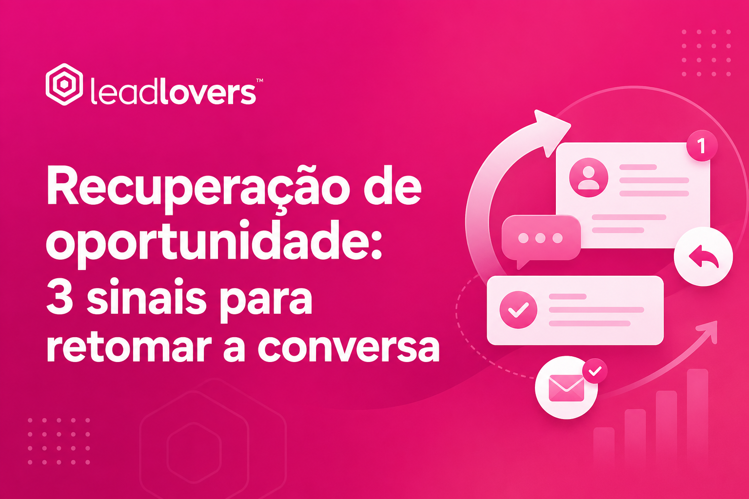recuperação de oportunidade