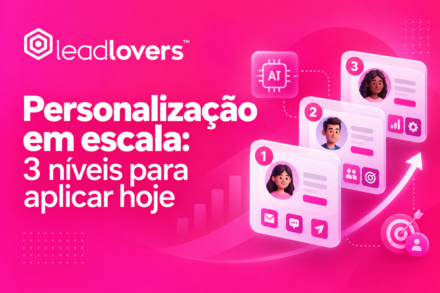 Personalização em escala: 3 níveis para aplicar hoje