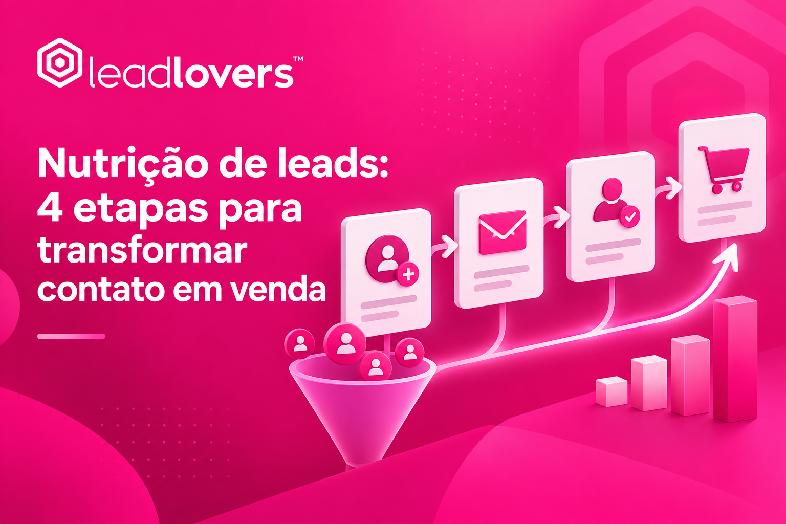Nutrição de leads