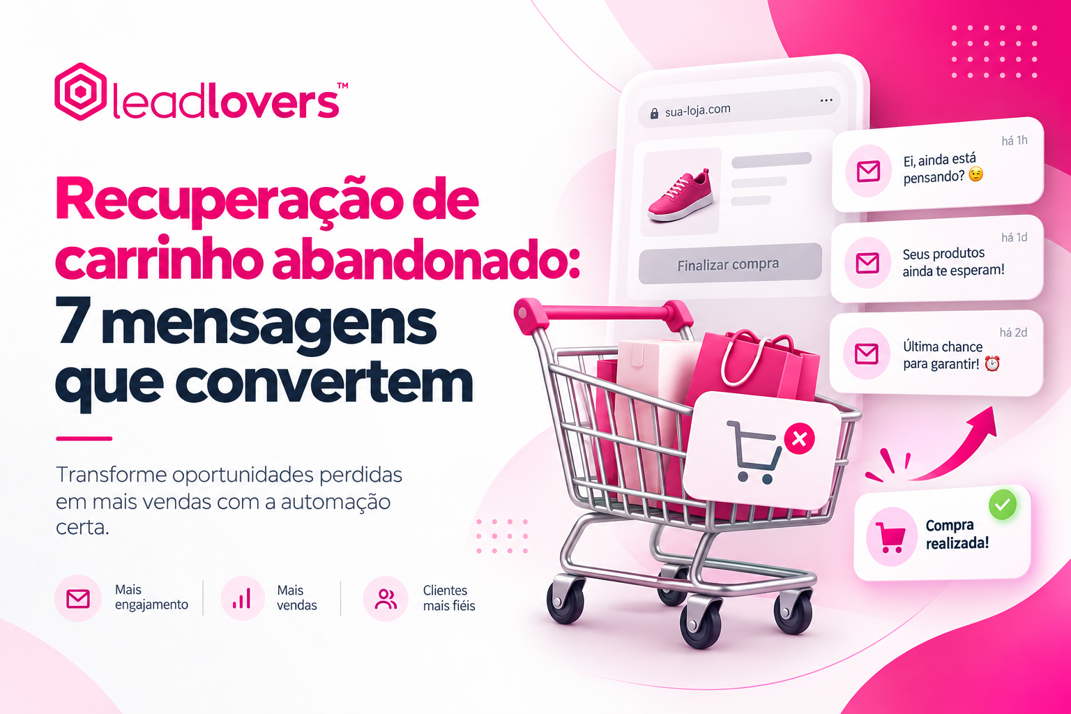 Recuperação de carrinho abandonado: 7 mensagens que convertem