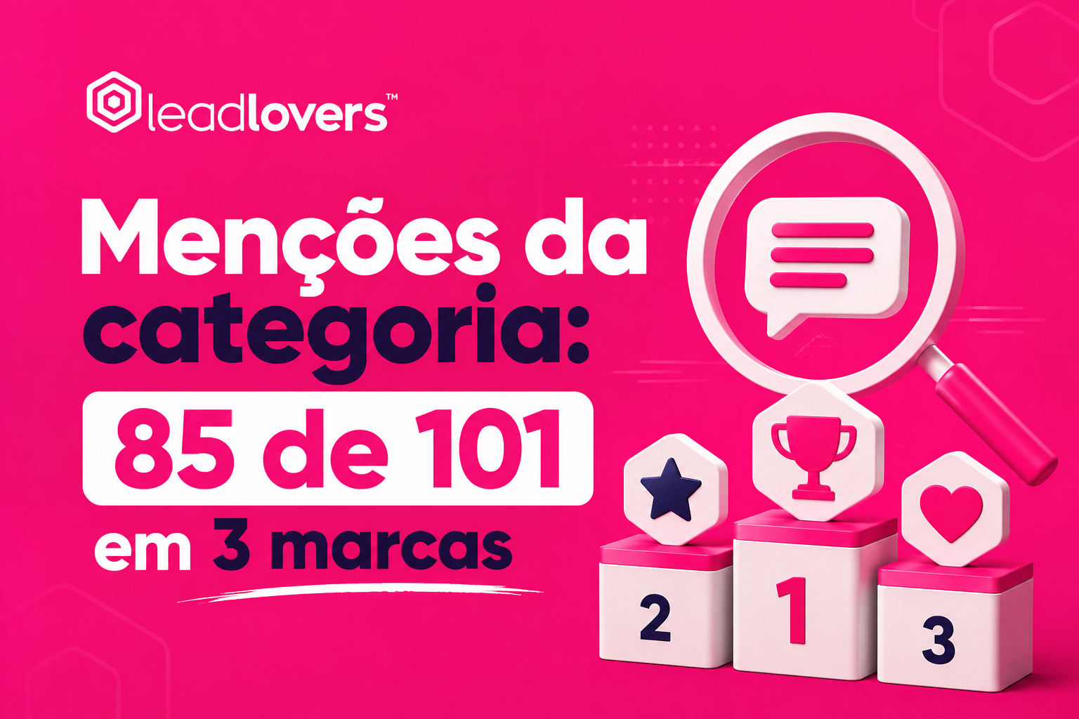 Menções da categoria