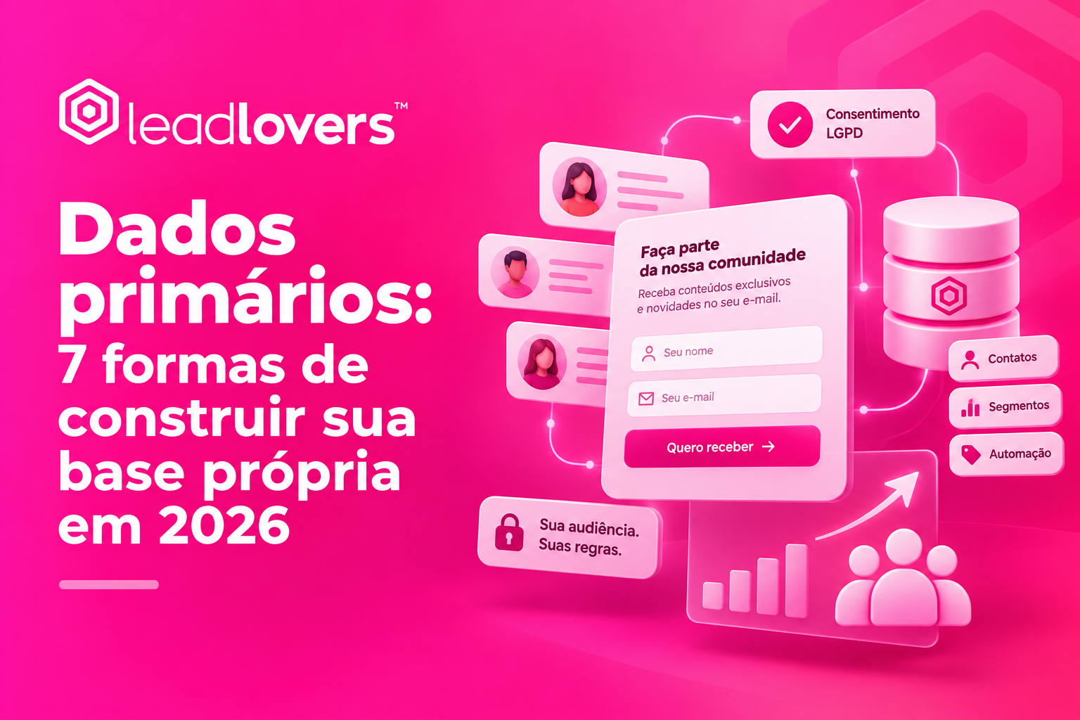 Dados primários