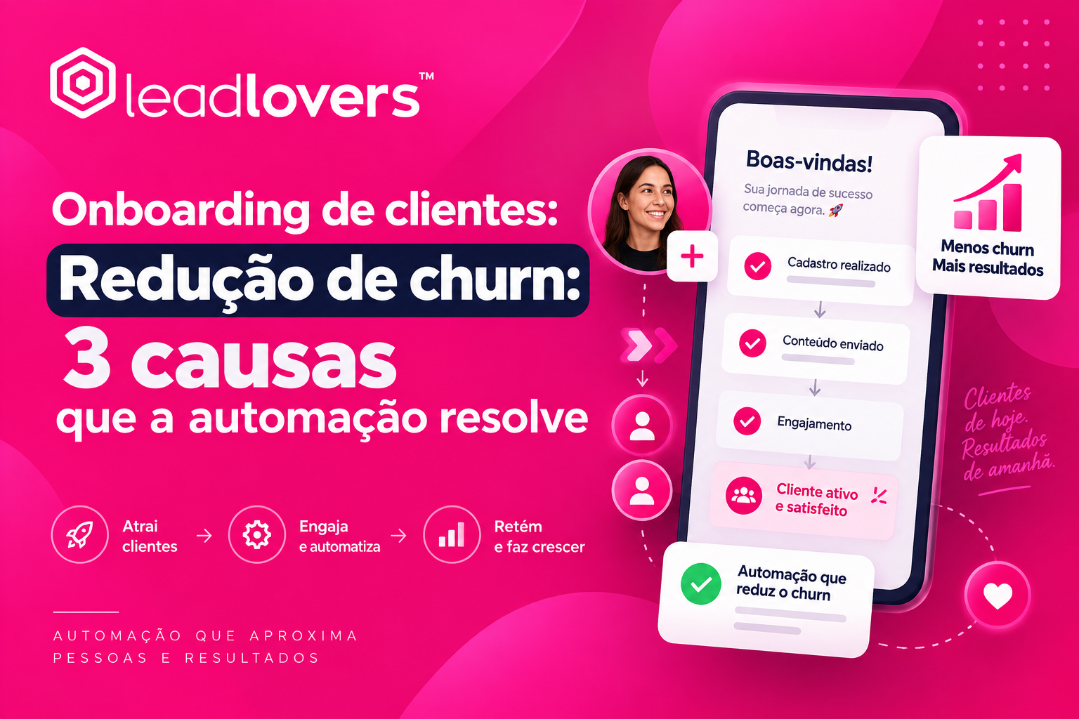 Redução de churn: 3 causas que a automação resolve