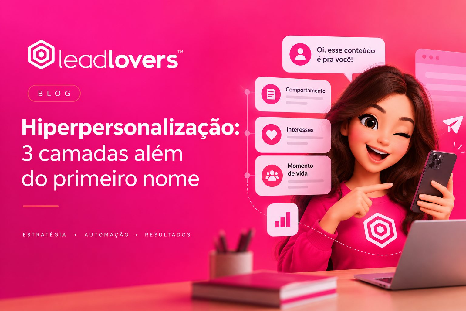 Hiperpersonalização: 3 camadas além do primeiro nome
