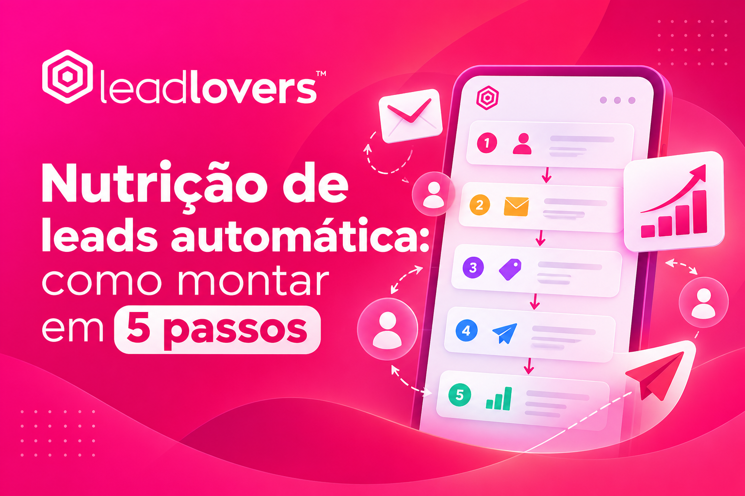 Nutrição de leads automática: como montar em 5 passos