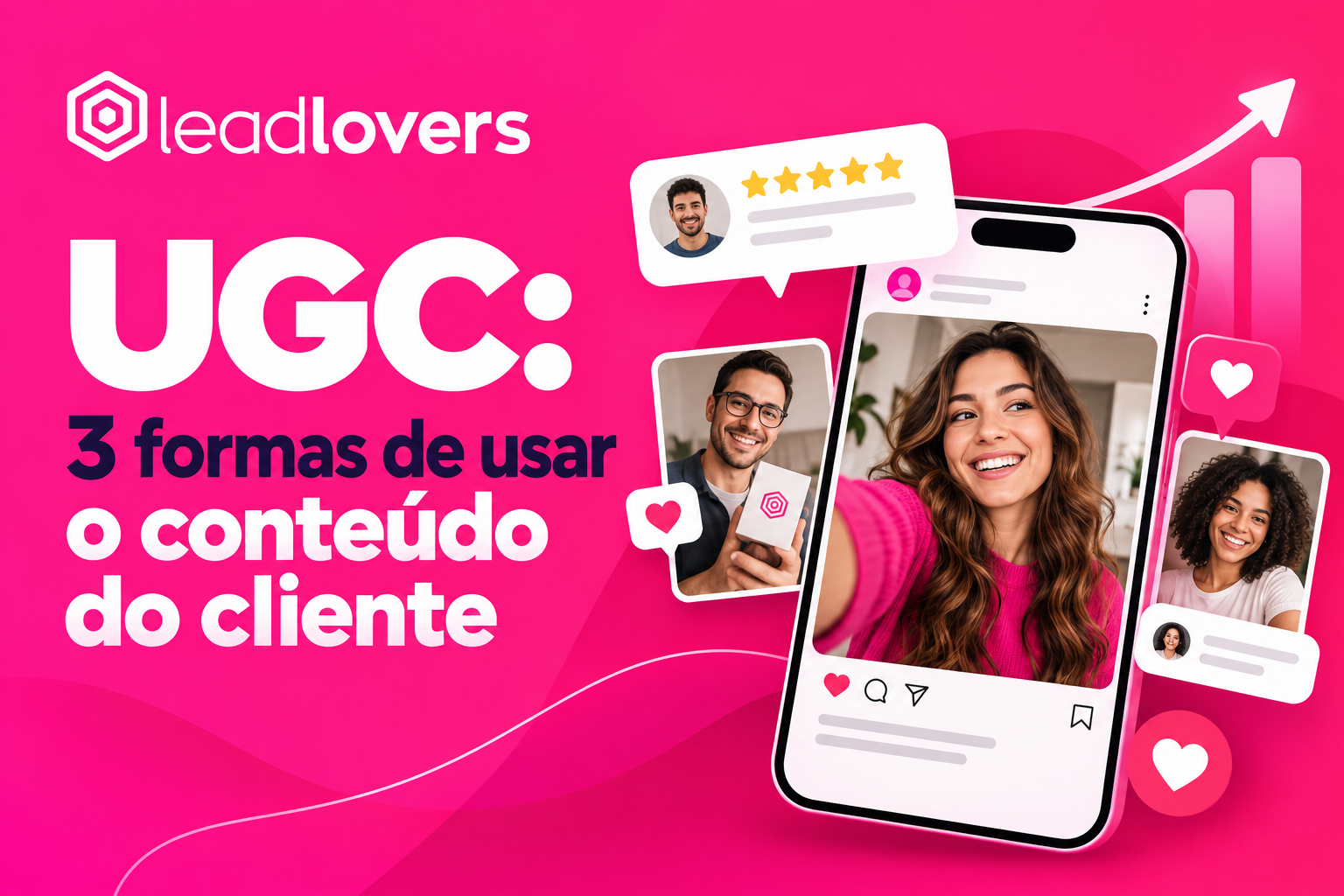 UGC